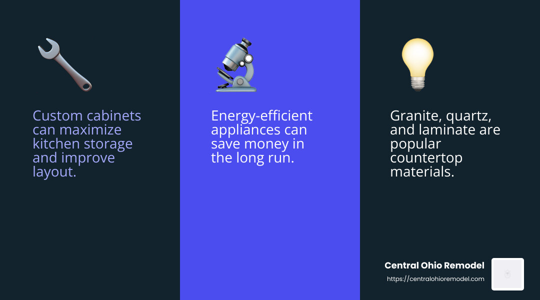 Upgrading to energy-efficient appliances can save you money in the long run. - home remodeling services dayton oh infographic 3_facts_emoji_blue